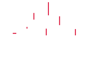 Instalater d.o.o. Beograd, Batajnica Srbija